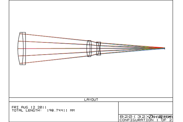 大功率激光焊接光路方案設(shè)計 激光切割光路系統(tǒng)設(shè)計